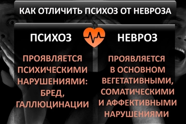 Лечение психоза в Кратово